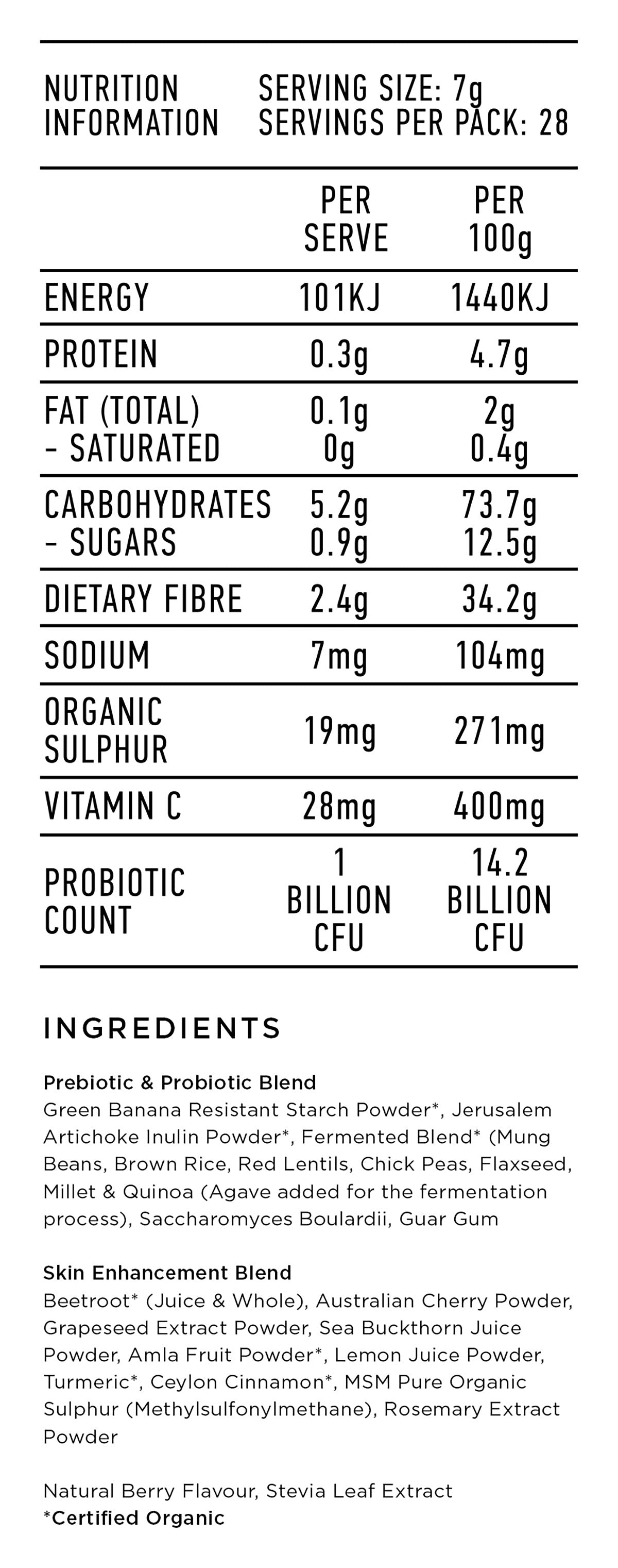 Sarahs Day BODY BLOOM